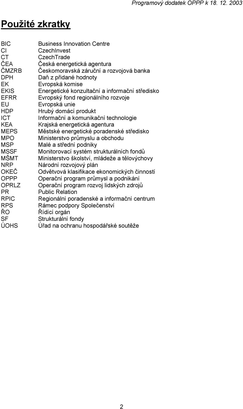 energetická agentura Českomoravská záruční a rozvojová banka Daň z přidané hodnoty Evropská komise Energetické konzultační a informační středisko Evropský fond regionálního rozvoje Evropská unie