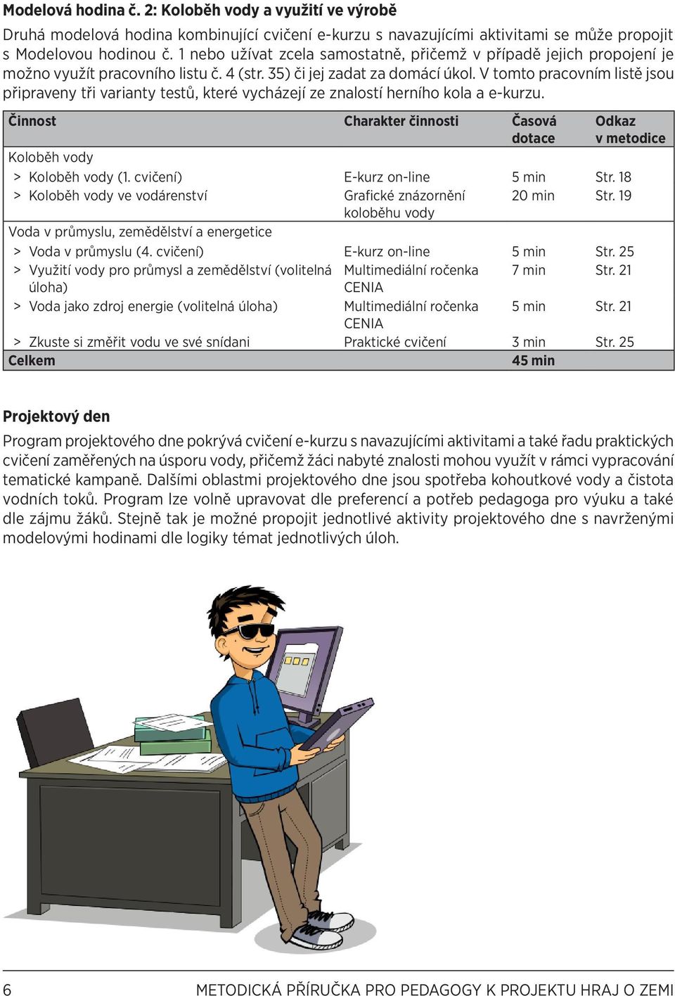 V tomto pracovním listě jsou připraveny tři varianty testů, které vycházejí ze znalostí herního kola a e-kurzu. Koloběh vody > > Koloběh vody (1. cvičení) E-kurz on-line 5 min Str.