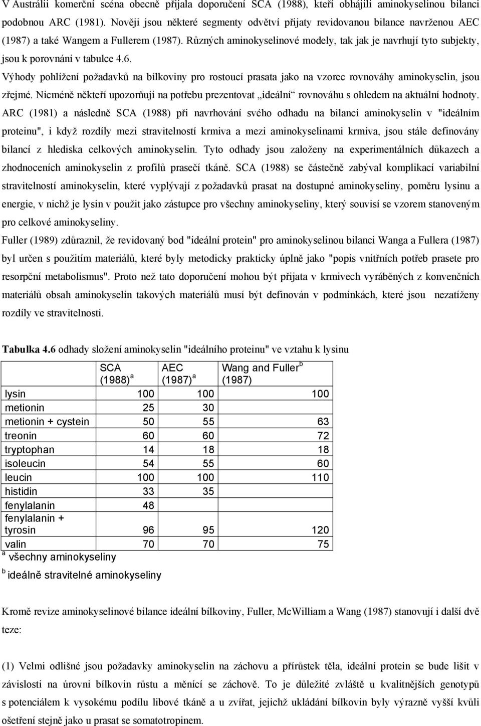 Různých aminokyselinové modely, tak jak je navrhují tyto subjekty, jsou k porovnání v tabulce 4.6.