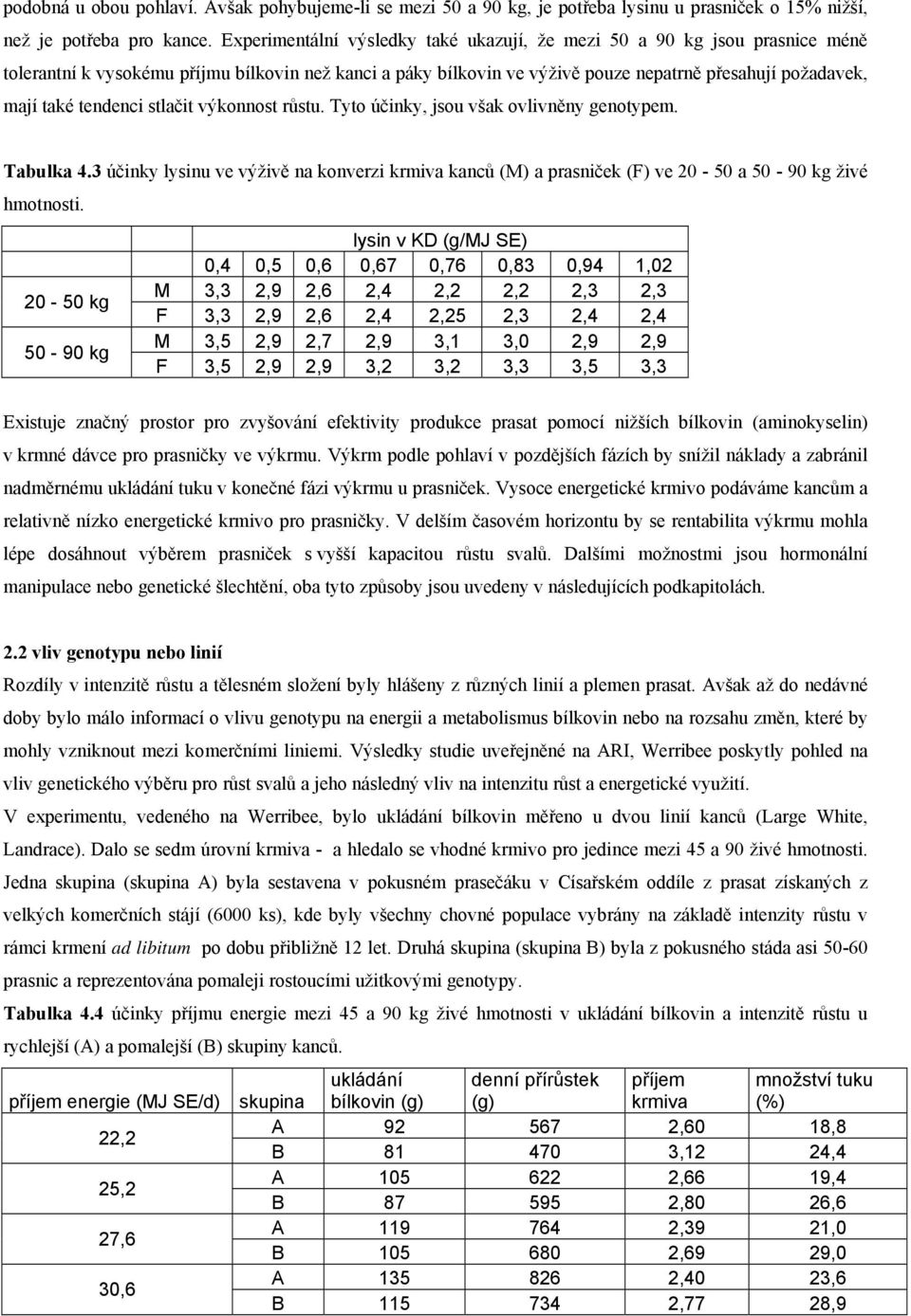 tendenci stlačit výkonnost růstu. Tyto účinky, jsou však ovlivněny genotypem. Tabulka 4.3 účinky lysinu ve výživě na konverzi krmiva kanců (M) a prasniček (F) ve 20-50 a 50-90 kg živé hmotnosti.