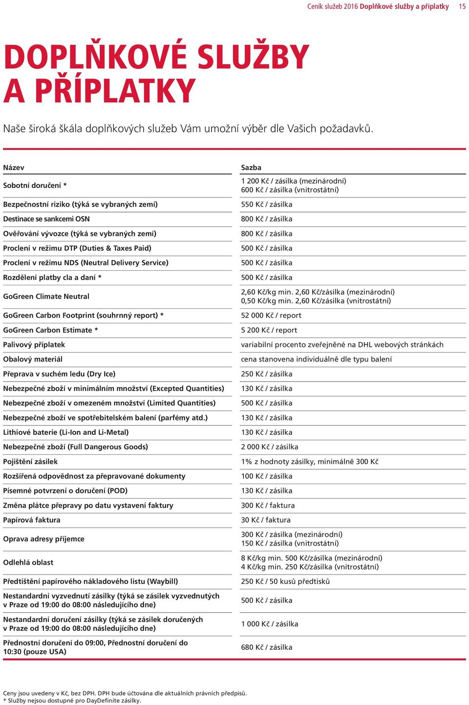 režimu NDS (Neutral Delivery Service) Rozdělení platby cla a daní * GoGreen Climate Neutral GoGreen Carbon Footprint (souhrnný report) * GoGreen Carbon Estimate * Palivový příplatek Obalový materiál