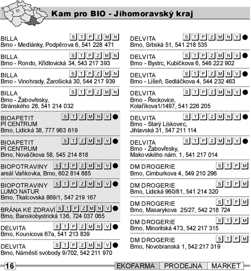 Bro,Baskobystrická136, 724 037 065 Bro,Kouicova 67a, 541 213839 Bro,Náměstísvobody 9/702,542211970 Bro, Srbská 51, 541218 535 Bro -Bystrc,Kubíčkova6, 546222902 Bro -Líšeň,Sedláčkova4, 544 232463 Bro