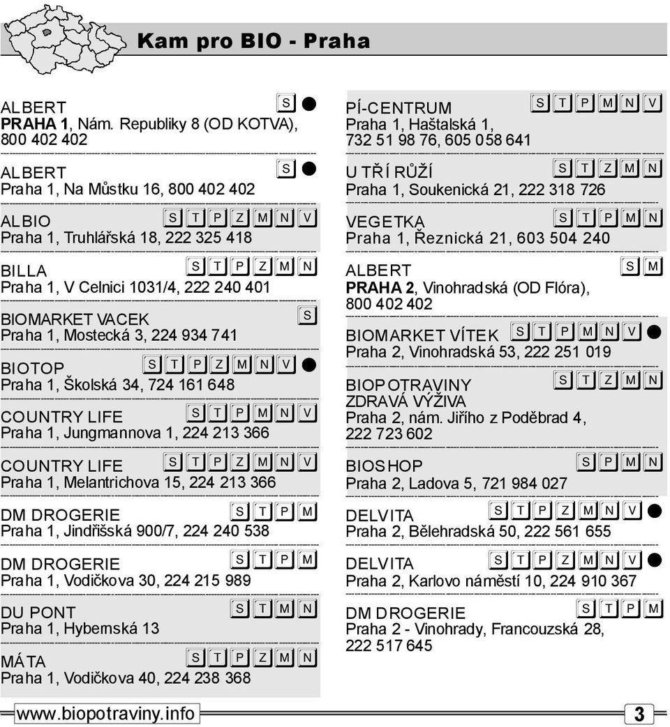 Praha1,Školská 34,724161648 COUNTRY LIFE Praha1,Jugmaova1,224213366 COUNTRY LIFE Praha1,Melatrichova15,224 213366 Praha1,Jidřišská900/7, 224 240 538 Praha1,Vodičkova30,224215 989 DU PONT