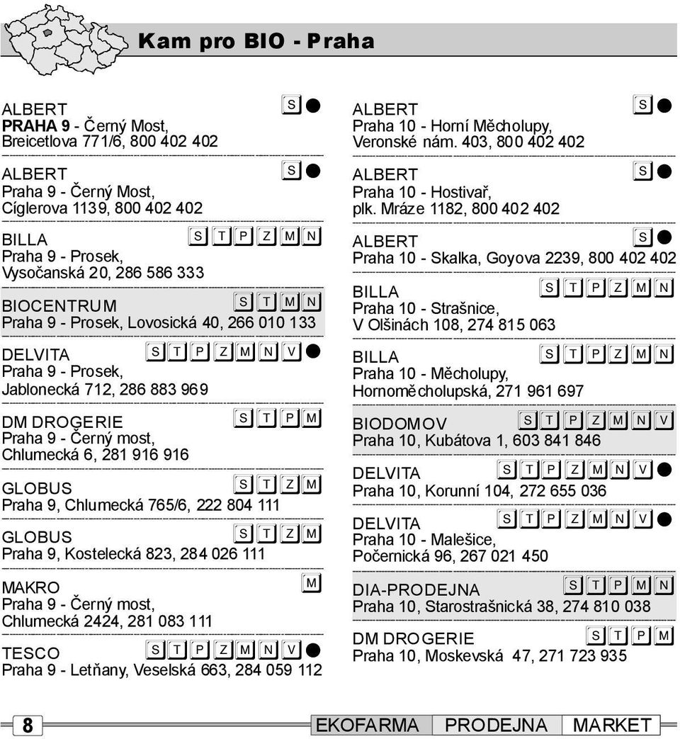 Chlumecká 2424,281083111 Praha9-Letňay,Veselská 663,284059 112 ALBERT Praha10 -HoríMěcholupy, Veroské ám.403,800402402 ALBERT Praha10 -Hostivař, plk.