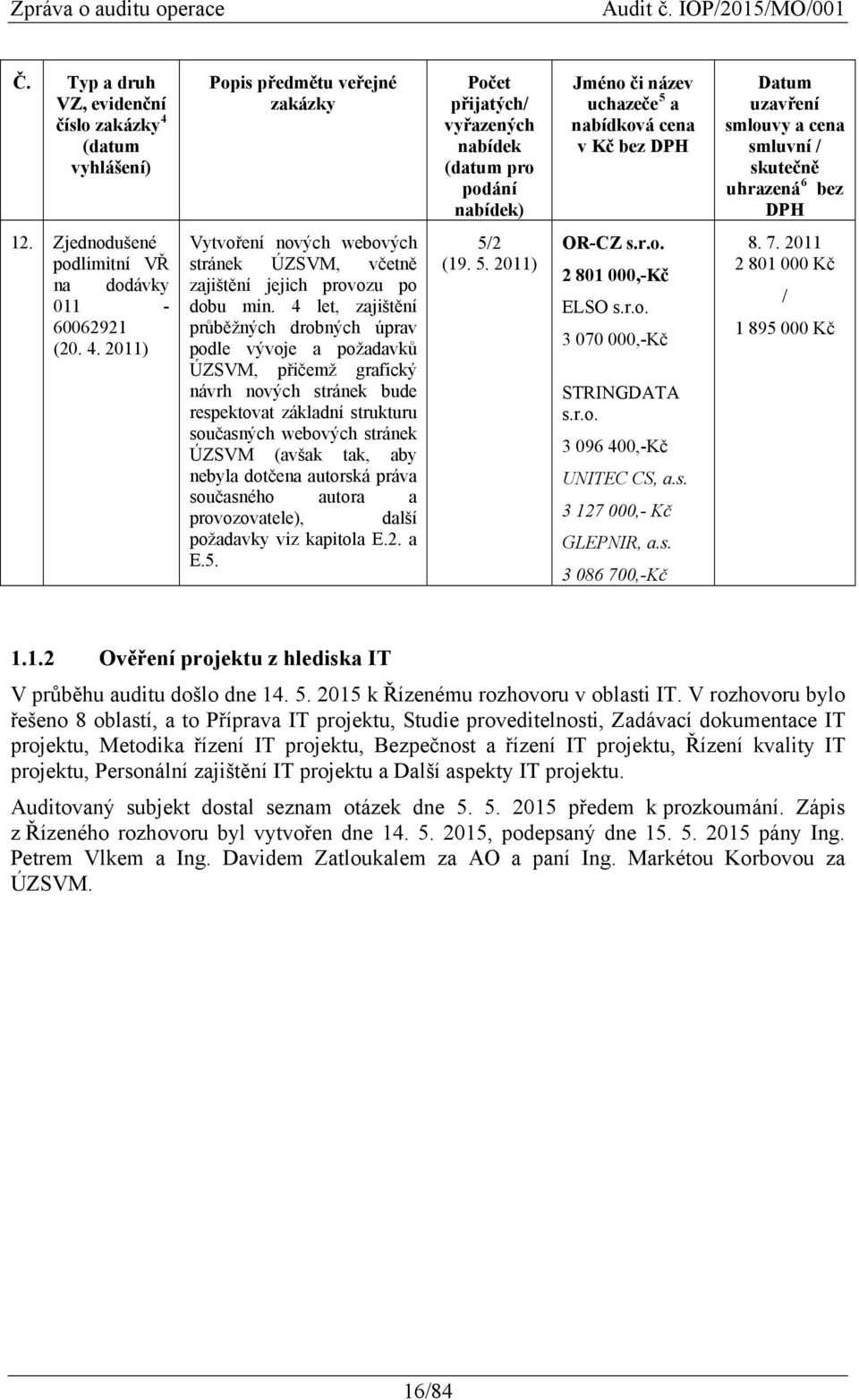 2011) Vytvoření nových webových stránek ÚZSVM, včetně zajištění jejich provozu po dobu min.