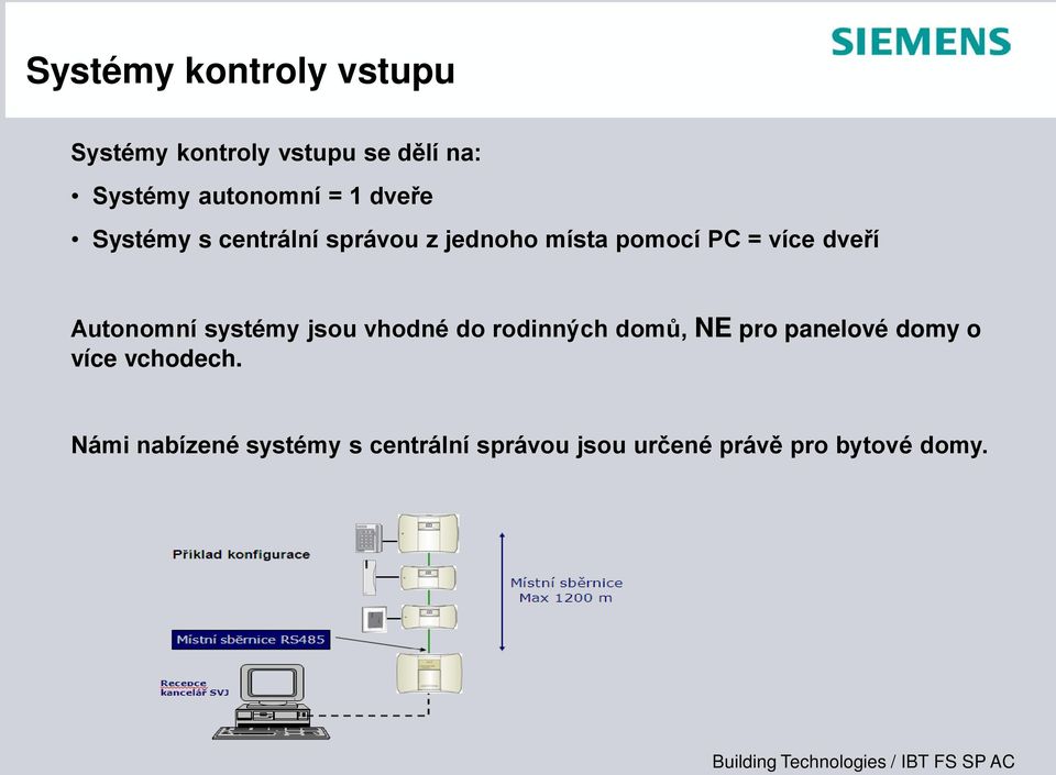 Autonomní systémy jsou vhodné do rodinných domů, NE pro panelové domy o více