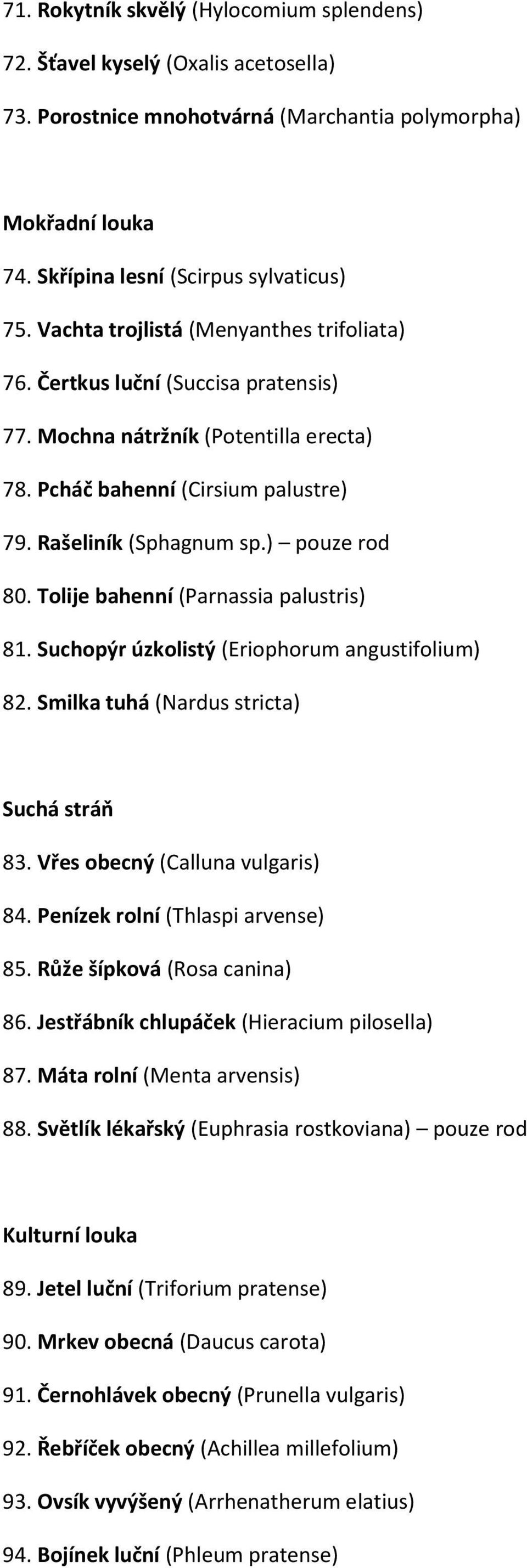 Tolije bahenní (Parnassia palustris) 81. Suchopýr úzkolistý (Eriophorum angustifolium) 82. Smilka tuhá (Nardus stricta) Suchá stráň 83. Vřes obecný (Calluna vulgaris) 84.