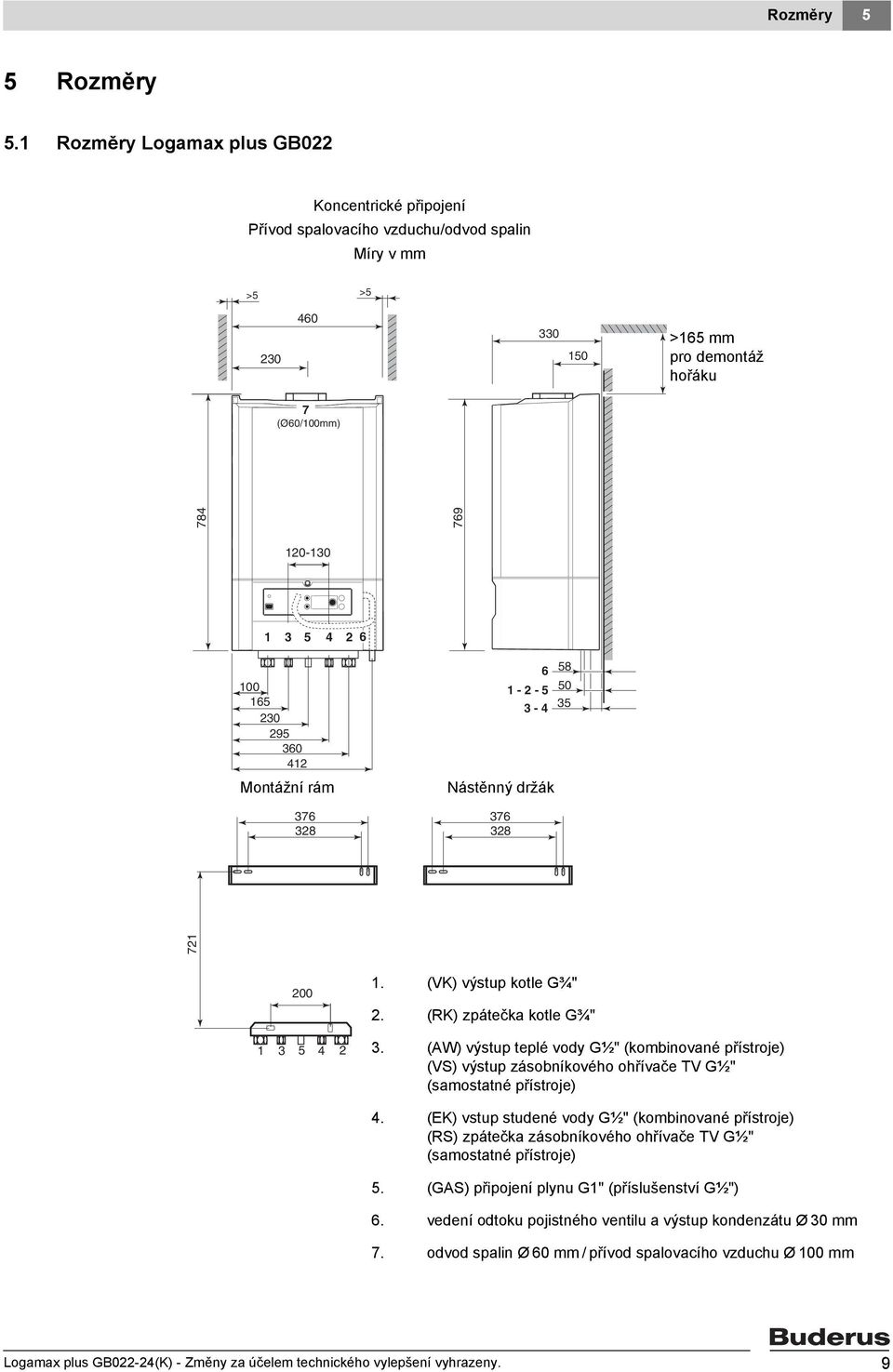 35 721 784 769 120-130 1 3 5 4 2 6 100 165 230 295 360 412 Montážní rám Nástěnný držák 200 1 3 5 4 2 1. (VK) výstup kotle G¾" 2. (RK) zpátečka kotle G¾" 3.