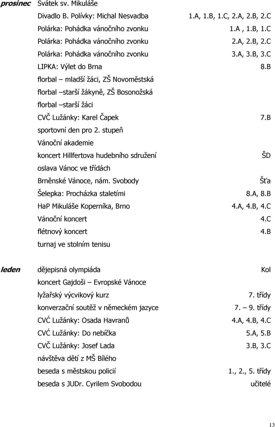 stupeň Vánoční akademie koncert Hillfertova hudebního sdružení ŠD oslava Vánoc ve třídách Brněnské Vánoce, nám. Svobody Šťa Šelepka: Procházka staletími 8.A, 8.B HaP Mikuláše Koperníka, Brno 4.A, 4.