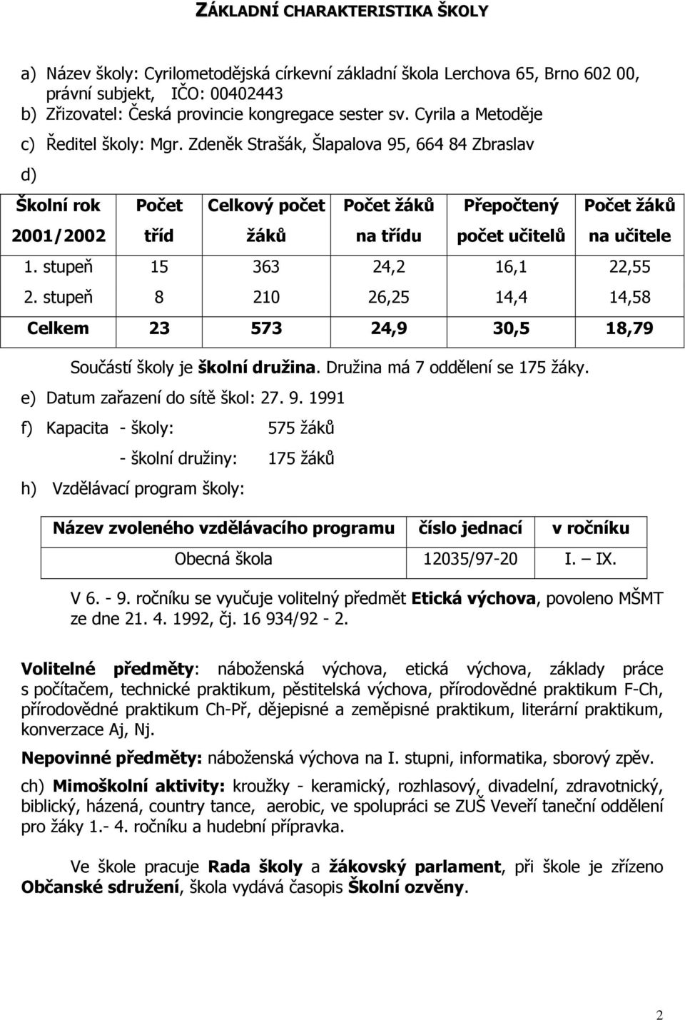 Zdeněk Strašák, Šlapalova 95, 664 84 Zbraslav d) Školní rok 2001/2002 Počet tříd Celkový počet žáků Počet žáků na třídu Přepočtený počet učitelů Počet žáků na učitele 1.