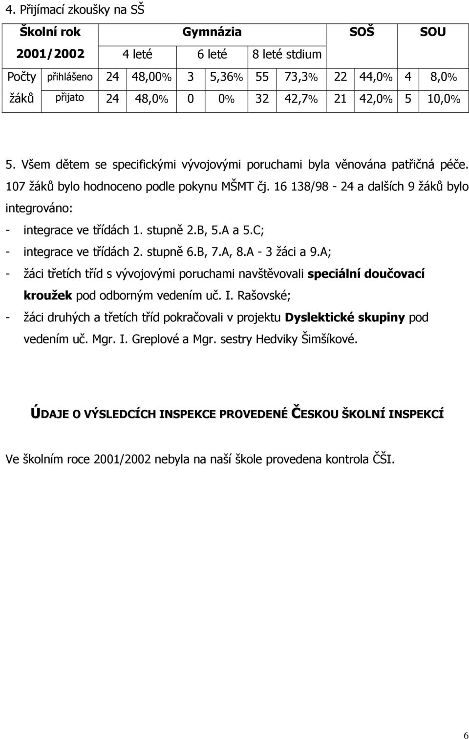 16 138/98-24 a dalších 9 žáků bylo integrováno: - integrace ve třídách 1. stupně 2.B, 5.A a 5.C; - integrace ve třídách 2. stupně 6.B, 7.A, 8.A - 3 žáci a 9.