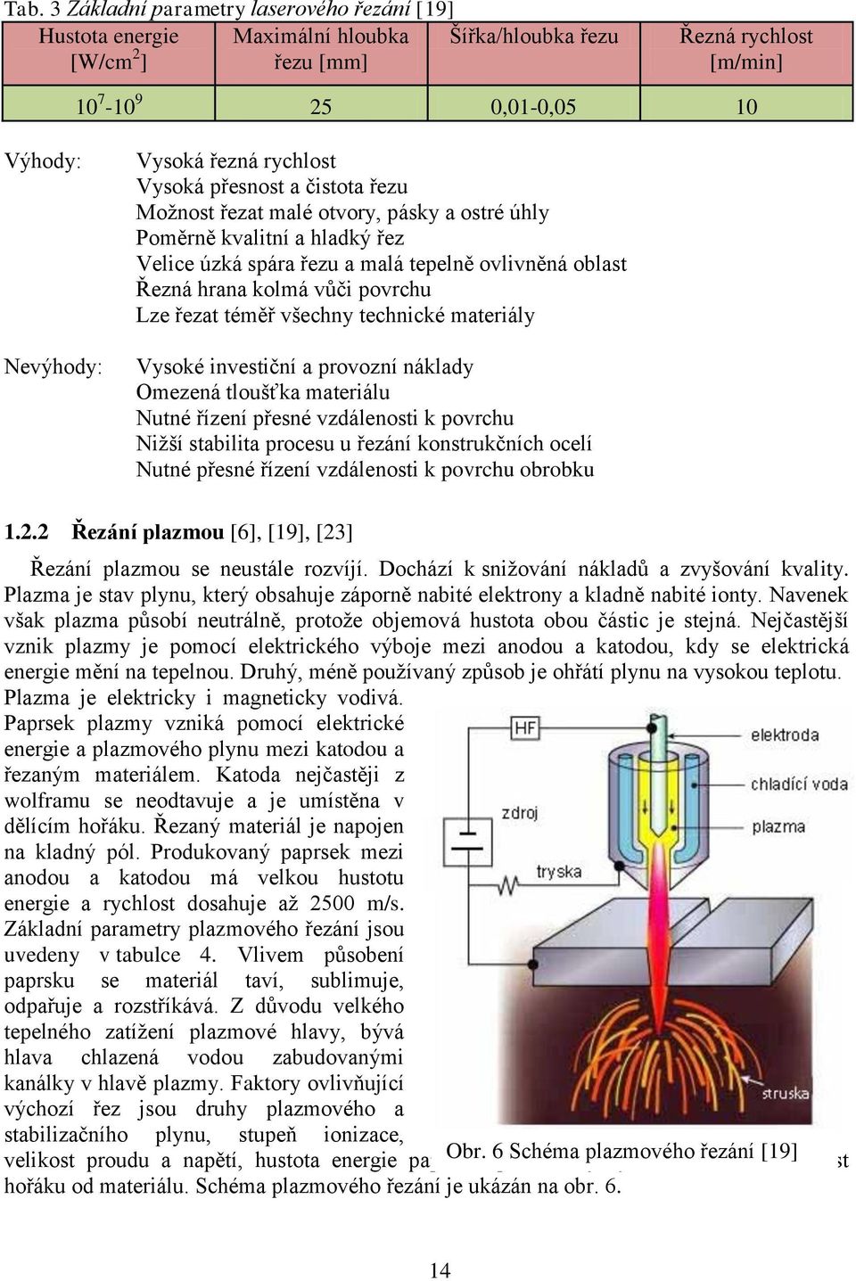 povrchu Lze řezat téměř všechny technické materiály Vysoké investiční a provozní náklady Omezená tloušťka materiálu Nutné řízení přesné vzdálenosti k povrchu Nižší stabilita procesu u řezání