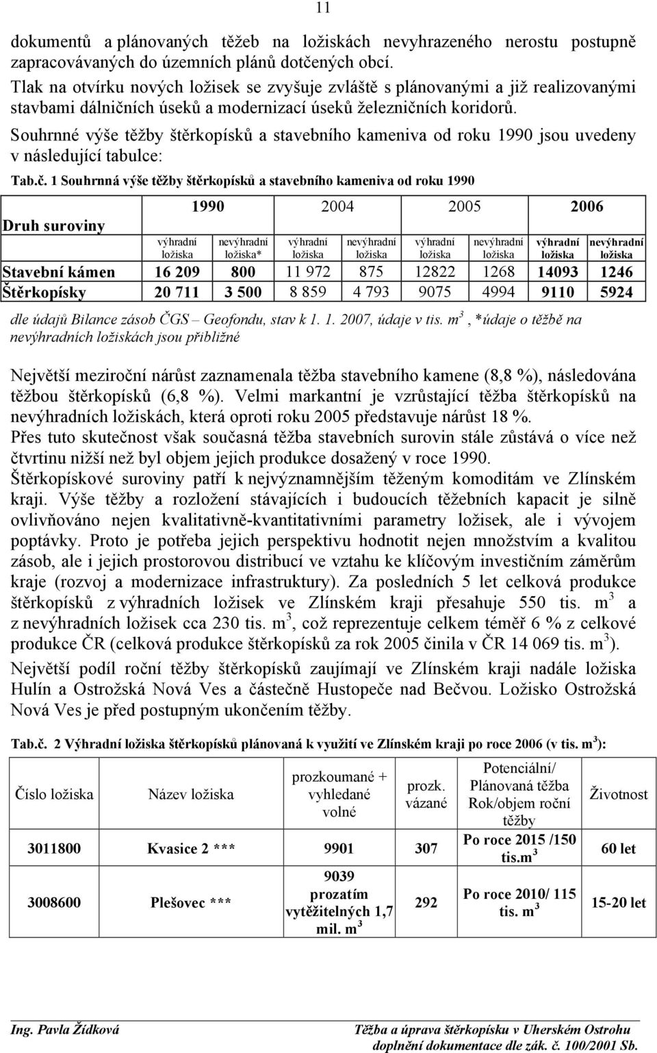 Souhrnné výše těžby štěrkopísků a stavebního kameniva od roku 1990 jsou uvedeny v následující tabulce: Tab.č.