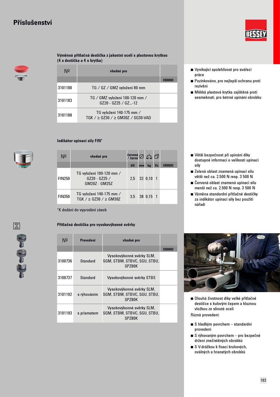 GM30Z / SG30-VAD Indikátor upínací síly FIN* FIN250 FIN350 TG vyložení 100-120 mm / GZ20 - GZ25 / GM20Z - GM25Z TGK / GZ30 / GM30Z *K dodání do vyprodání zásob červená / černá kn mm kg Ks 2,5 32 0,10