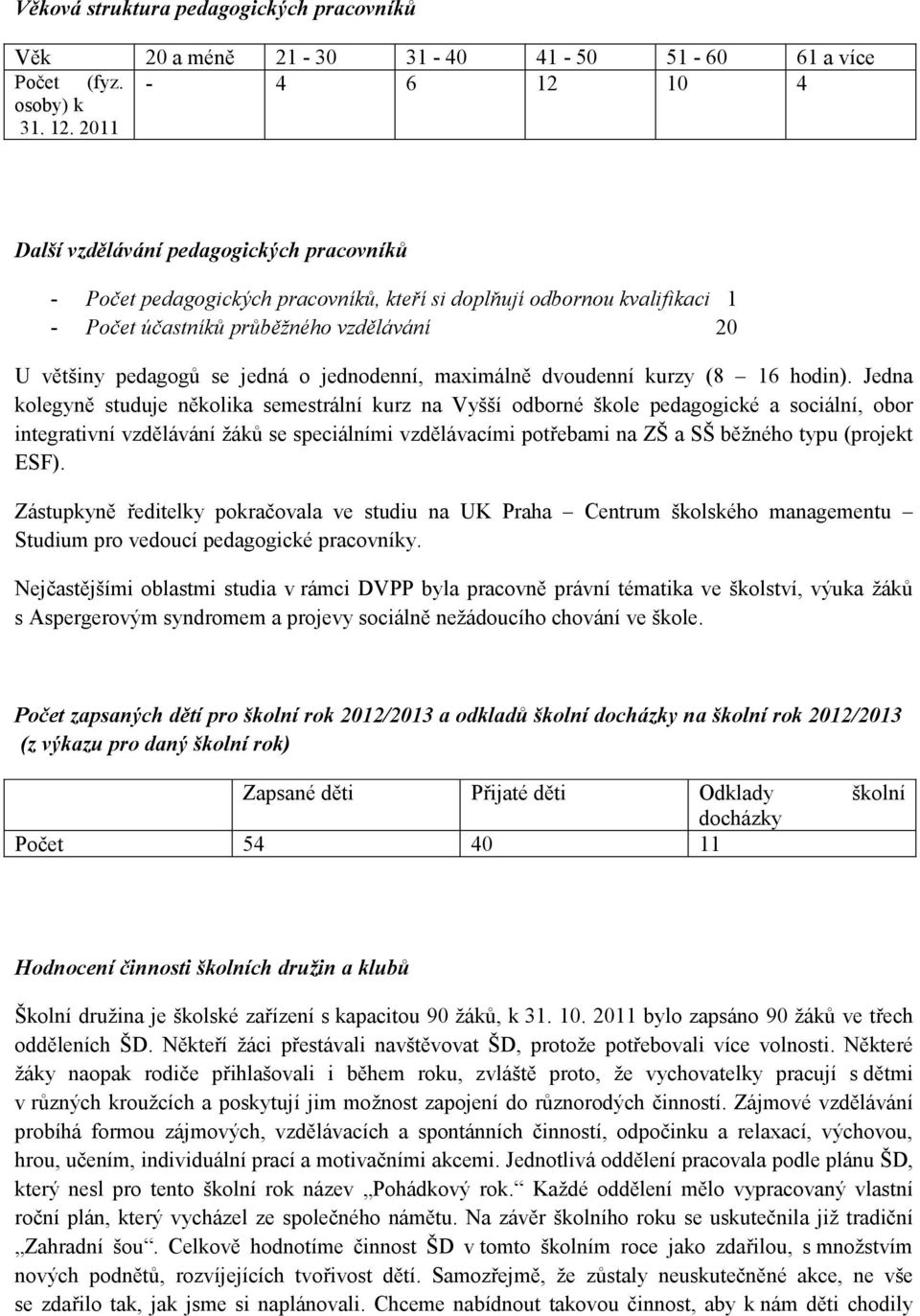 2011 Další vzdělávání pedagogických pracovníků - Počet pedagogických pracovníků, kteří si doplňují odbornou kvalifikaci 1 - Počet účastníků průběžného vzdělávání 20 U většiny pedagogů se jedná o