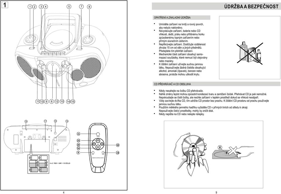 Dodržujte vzdálenost zhruba 15 cm od stìn a jiných pøedmìtù. Pøedejdete tím pøehøátí zaøízení. Mechanické èásti zaøízení obsahují samomazací souèástky, které nemusí být olejovány nebo mazány.