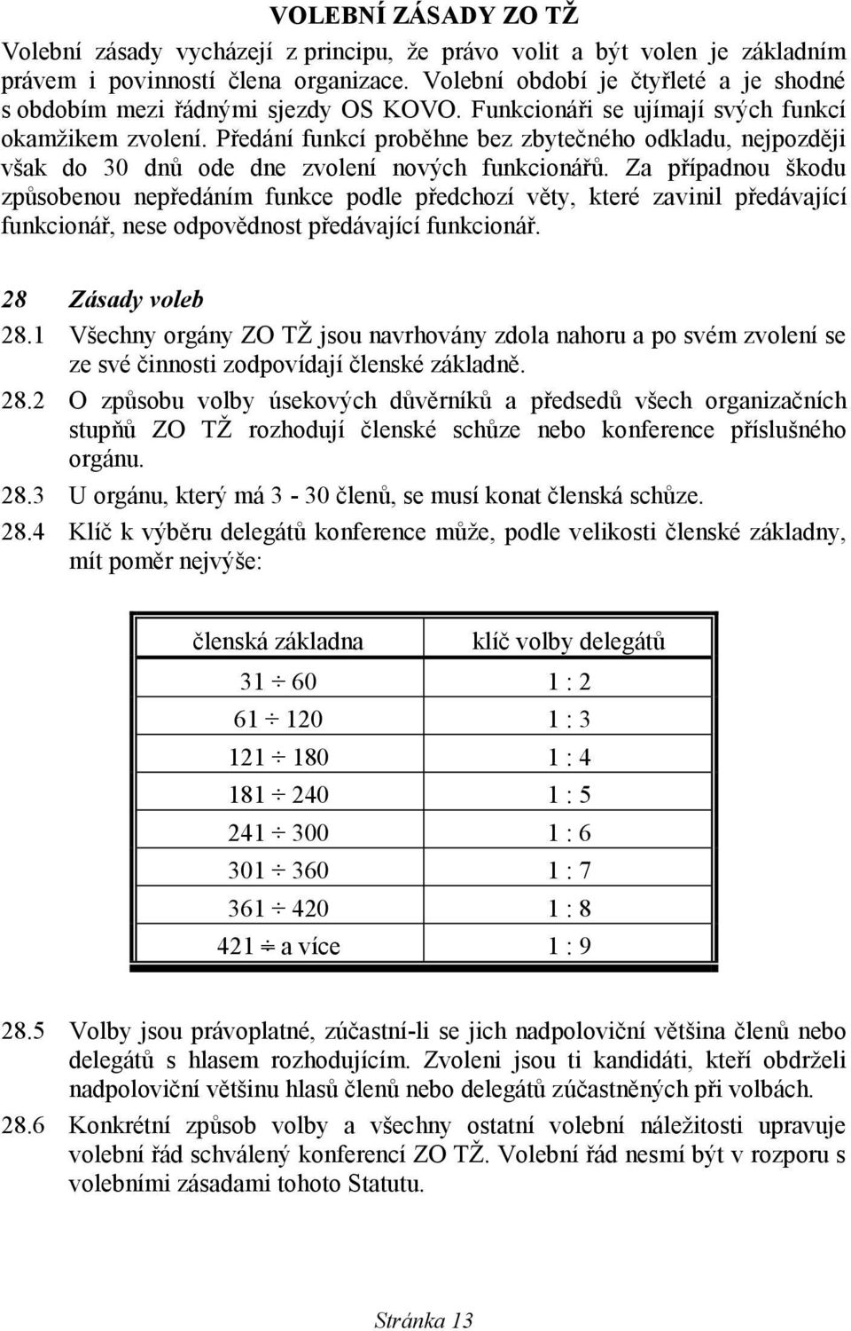 Předání funkcí proběhne bez zbytečného odkladu, nejpozději však do 30 dnů ode dne zvolení nových funkcionářů.