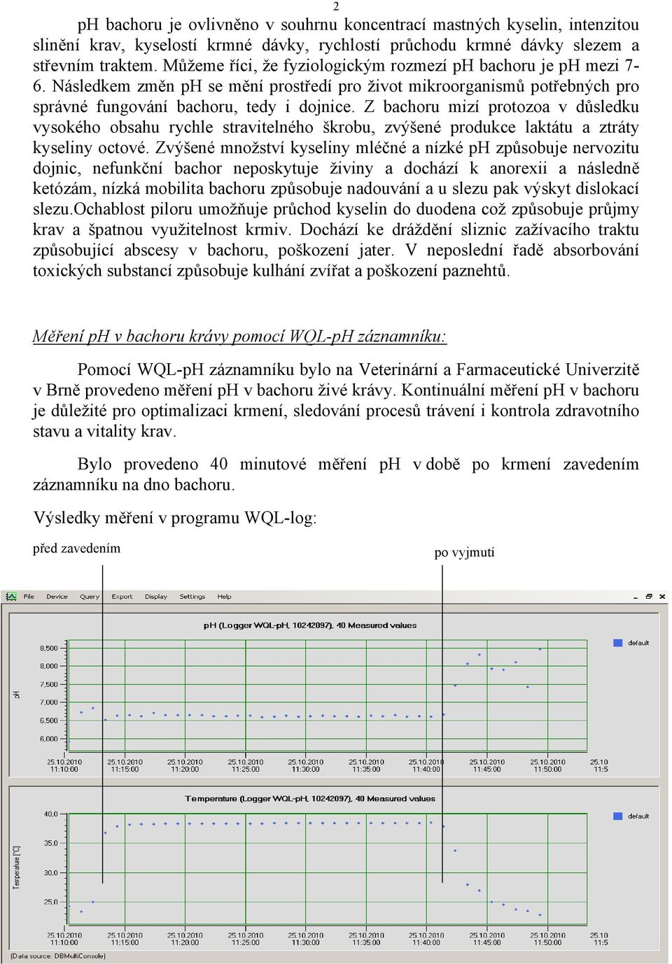 Z bachoru mizí protozoa v důsledku vysokého obsahu rychle stravitelného škrobu, zvýšené produkce laktátu a ztráty kyseliny octové.