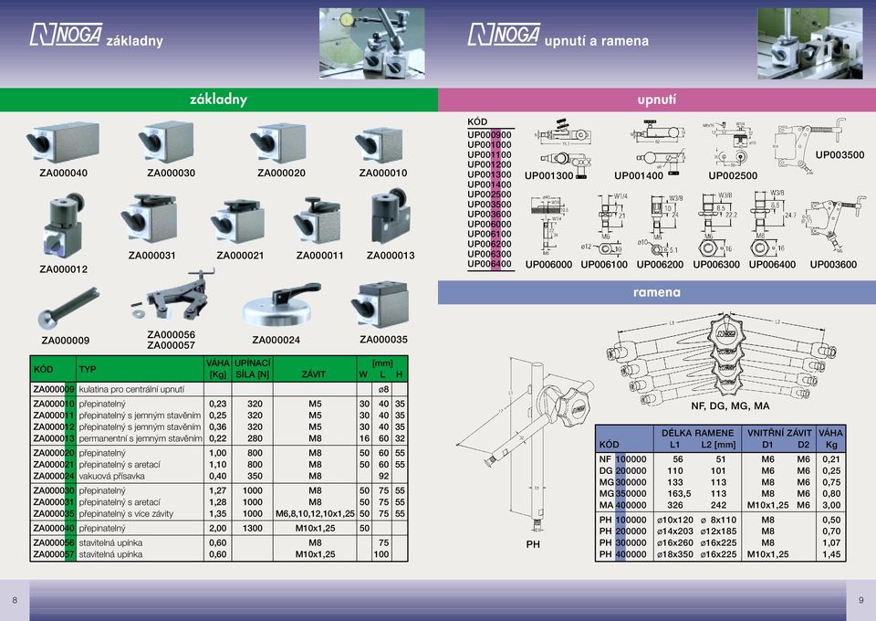 TYP VÁHA UPÍNACÍ [mm] [Kg] SÍLA [N] ZÁVIT W L H ZA000009 kulatina pro centrální upnutí 8 ZA000010 pfiepinateln 0,23 320 M5 30 40 35 ZA000011 pfiepinateln s jemn m stavûním 0,25 320 M5 30 40 35