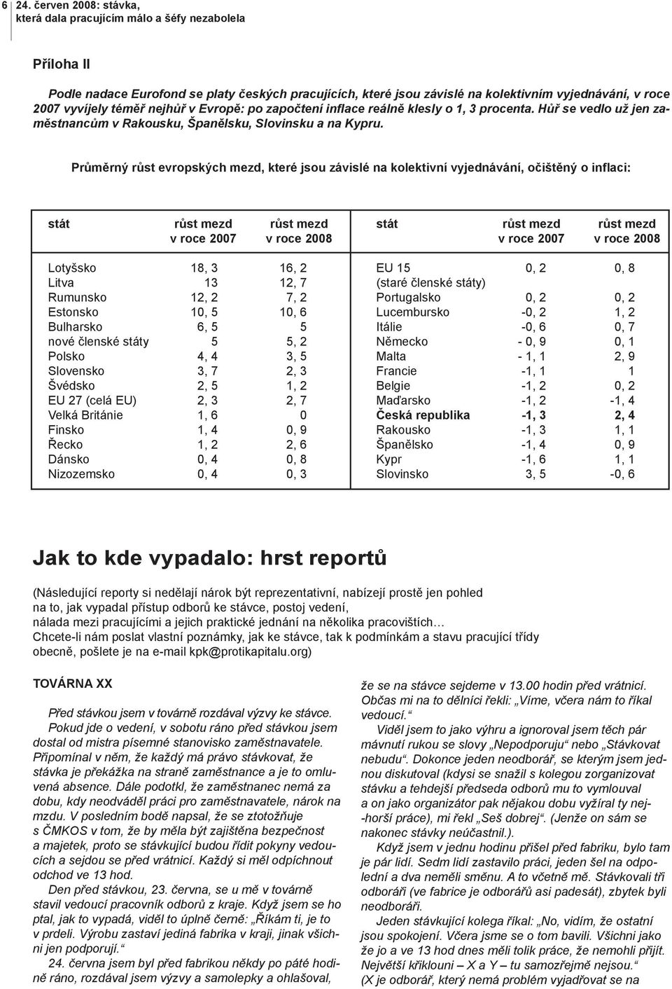 Průměrný růst evropských mezd, které jsou závislé na kolektivní vyjednávání, očištěný o inflaci: stát růst mezd růst mezd v roce 2007 v roce 2008 Lotyšsko 18, 3 16, 2 Litva 13 12, 7 Rumunsko 12, 2 7,