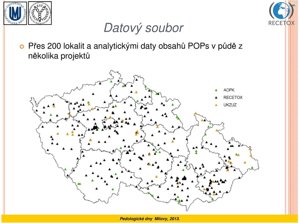 analytickými daty