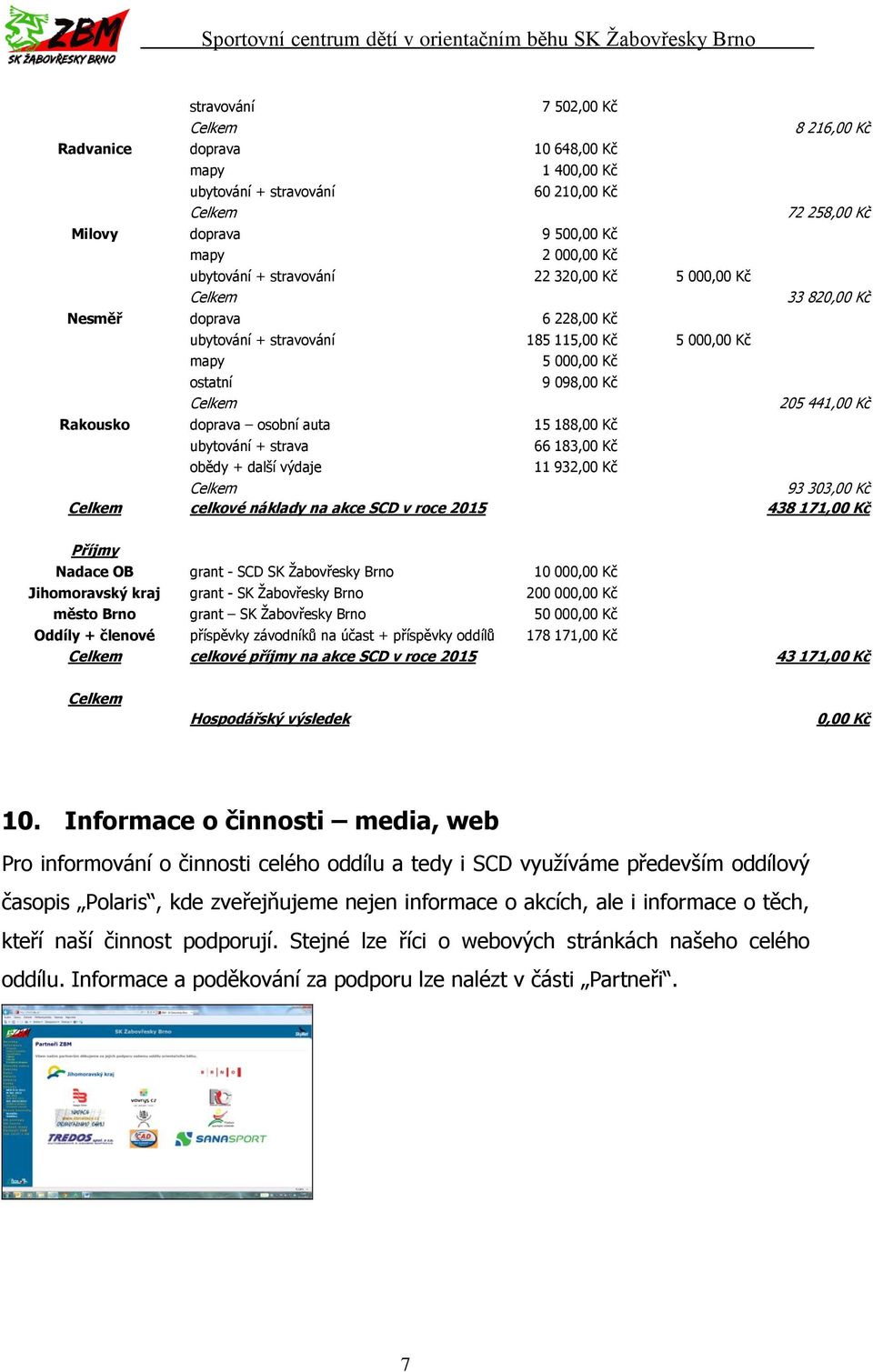 188,00 Kč ubytování + strava 66 183,00 Kč obědy + další výdaje 11 932,00 Kč 93 303,00 Kč celkové náklady na akce SCD v roce 2015 438 171,00 Kč Příjmy Nadace OB grant - SCD SK Žabovřesky Brno 10