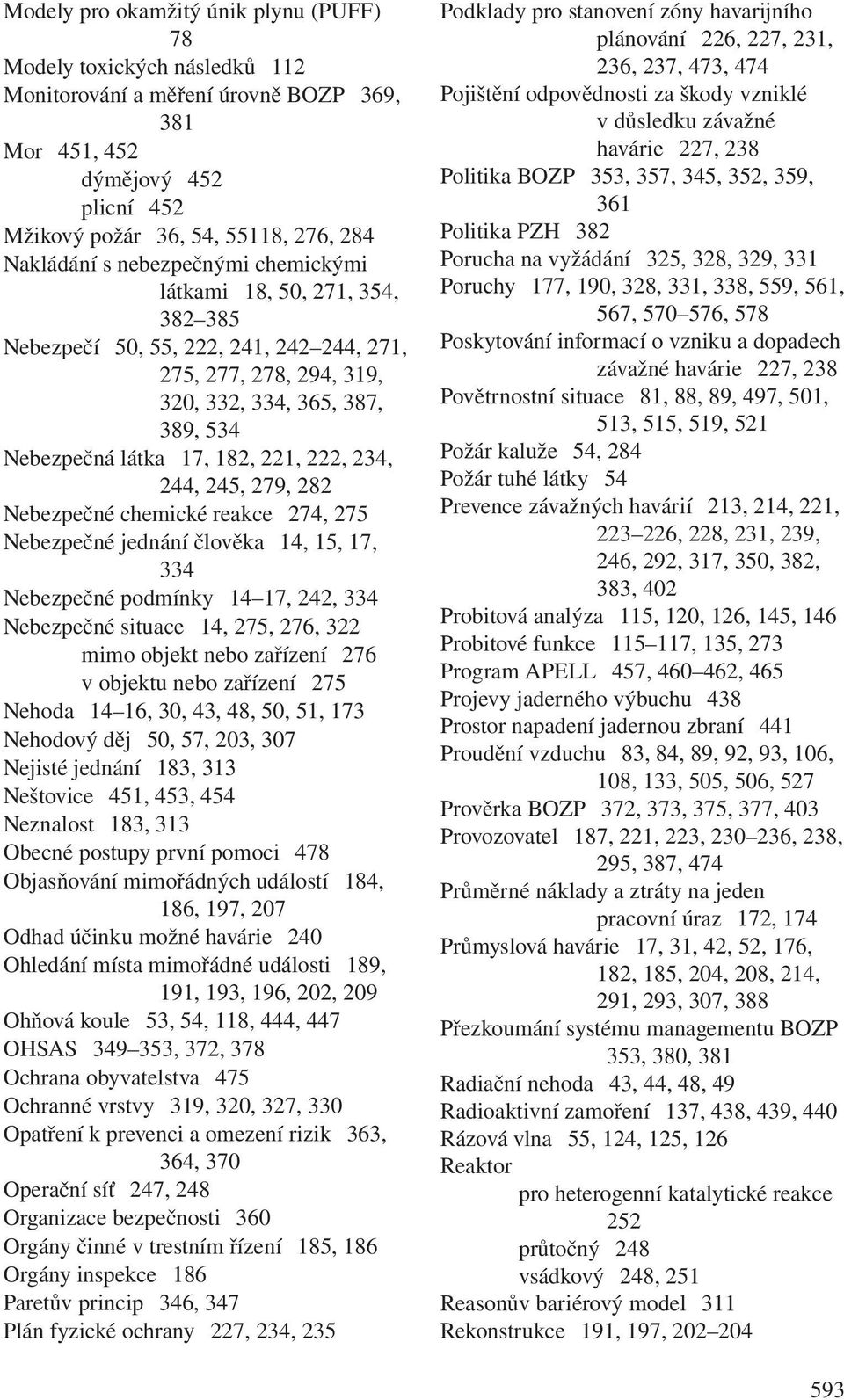 234, 244, 245, 279, 282 Nebezpečné chemické reakce 274, 275 Nebezpečné jednání člověka 14, 15, 17, 334 Nebezpečné podmínky 14 17, 242, 334 Nebezpečné situace 14, 275, 276, 322 mimo objekt nebo