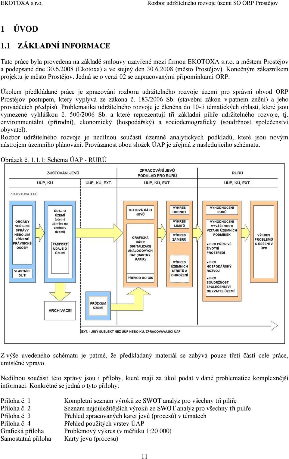 Úkolem předkládané práce je zpracování rozboru udrţitelného rozvoje území pro správní obvod ORP Prostějov postupem, který vyplývá ze zákona č. 183/2006 Sb.