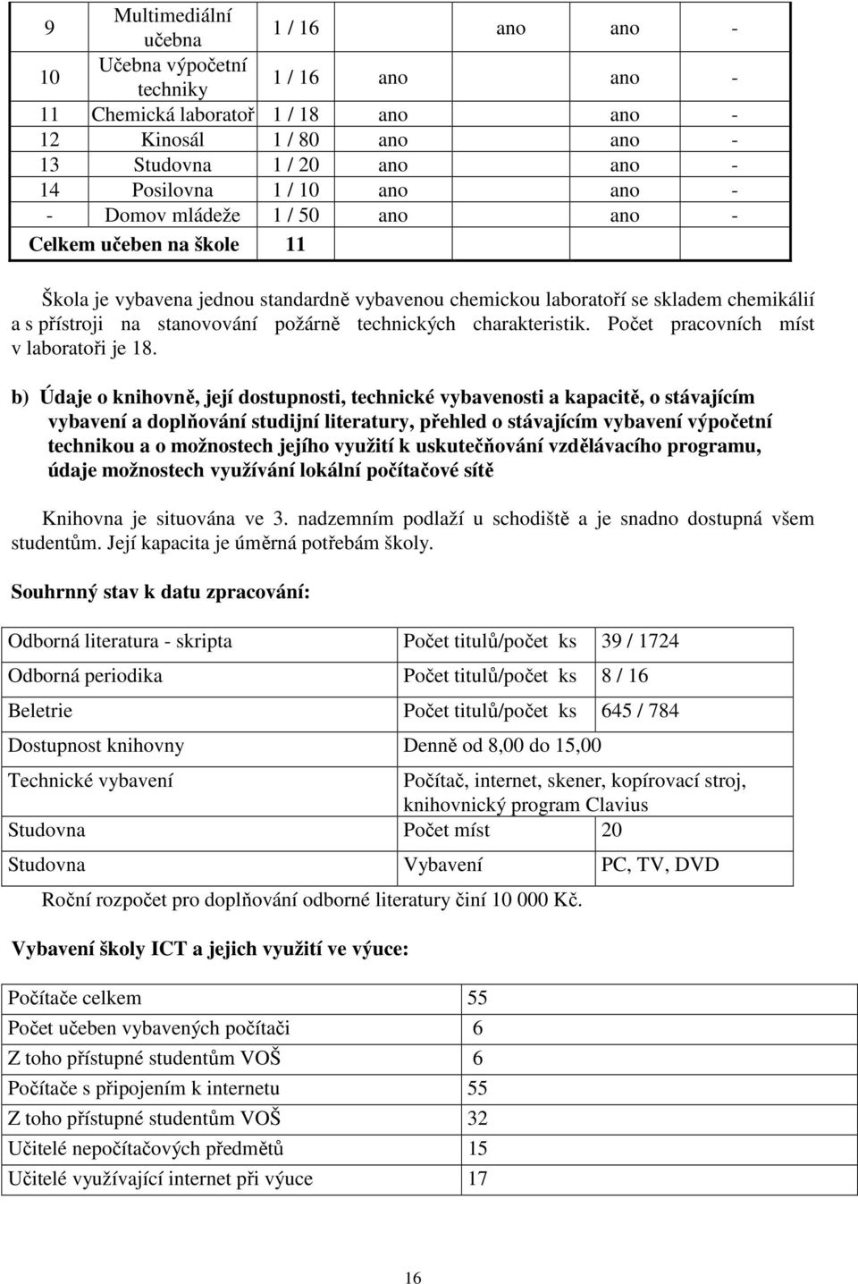 technických charakteristik. Počet pracovních míst v laboratoři je 18.