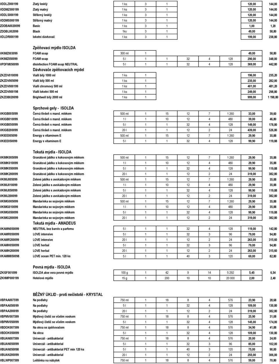 VKIMZ050099 FOAM soap 5 l 1 1 32 4 128 290,00 348,00 VPDFM050099 disinfection FOAM soap NEUTRAL 5 l 1 1 32 4 128 369,00 442,80 Dávkovače zpěňovacích mýdel ZKZDV010099 Vialli bílý 1000 ml 1 ks 1