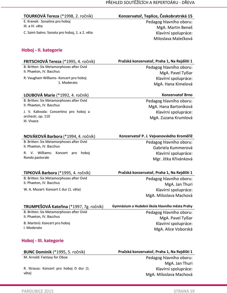 Britten: Six Metamorphoses after Ovid II. Phaeton, IV. Bacchus MgA. Pavel Tylšar R. Vaugham Williams- Koncert pro hoboj 1. Moderato MgA. Hana Kimelová LOUBOVÁ Marie (*1992, 4. ročník) B.