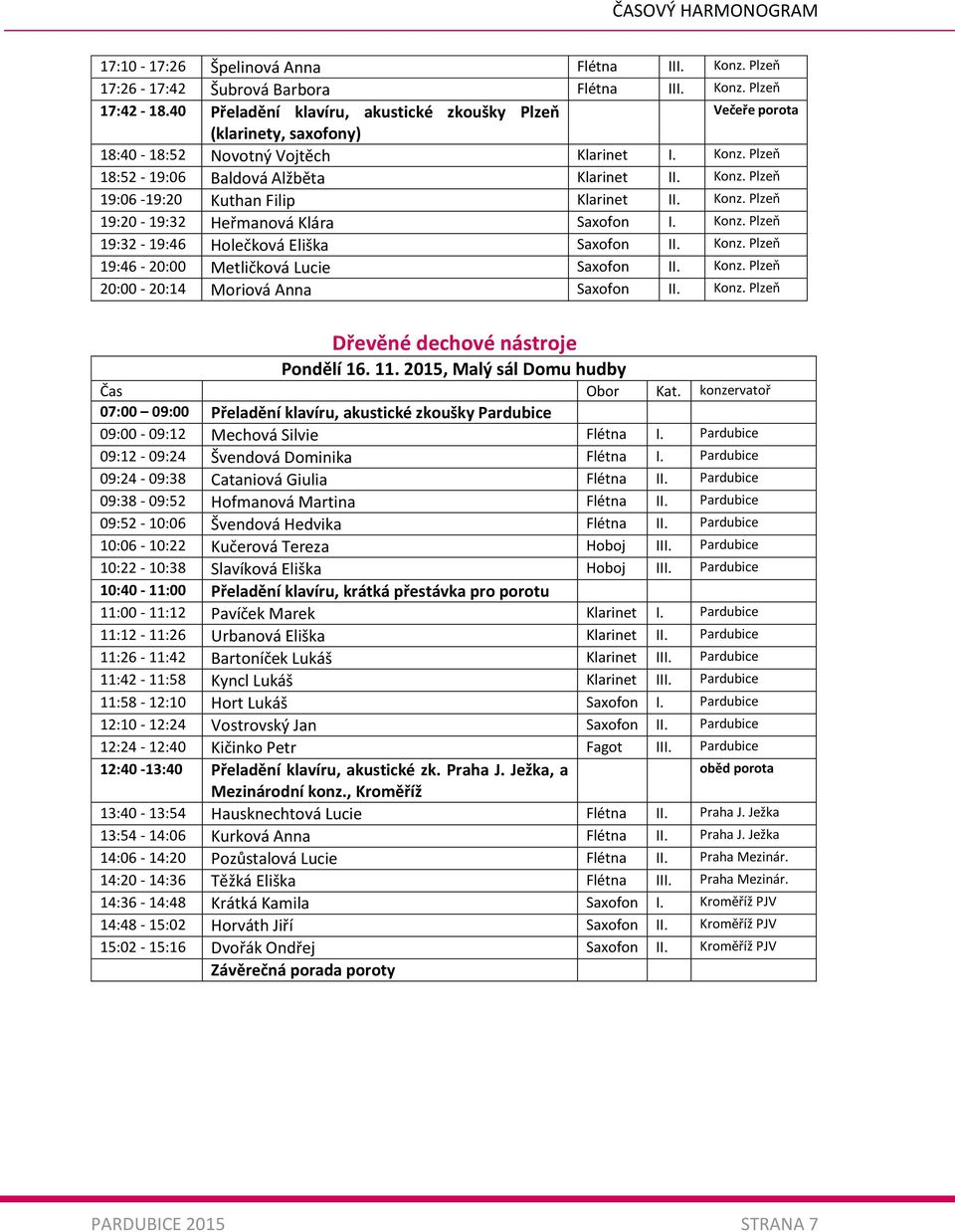 Konz. Plzeň 19:20-19:32 Heřmanová Klára Saxofon I. Konz. Plzeň 19:32-19:46 Holečková Eliška Saxofon II. Konz. Plzeň 19:46-20:00 Metličková Lucie Saxofon II. Konz. Plzeň 20:00-20:14 Moriová Anna Saxofon II.