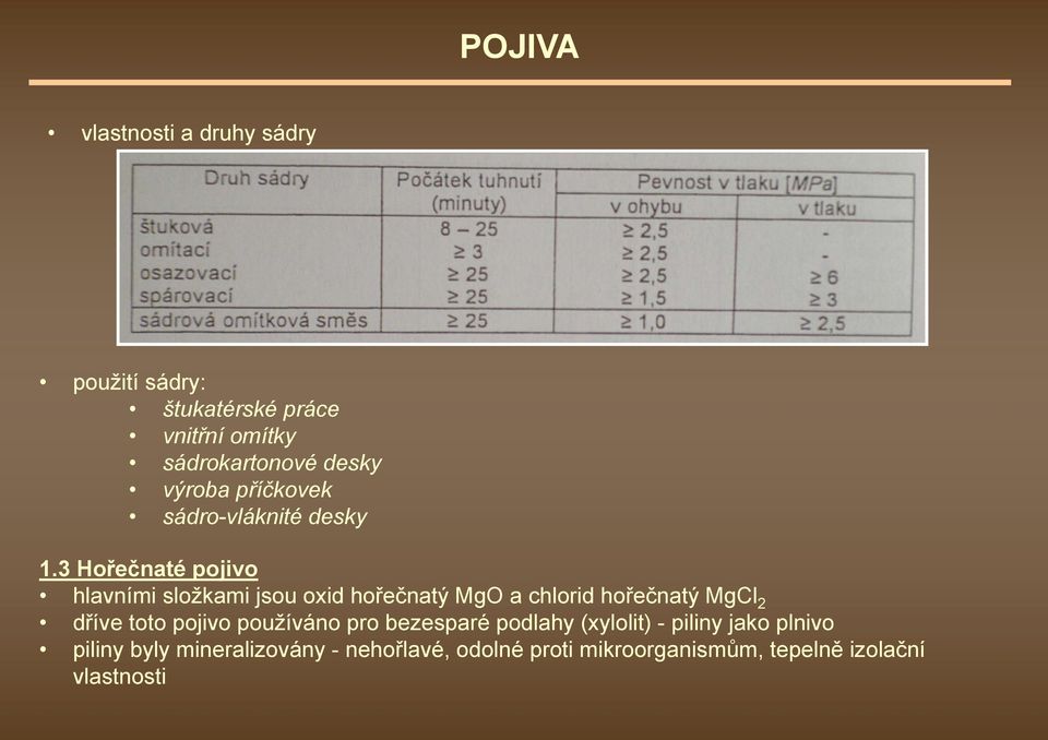 3 Hořečnaté pojivo hlavními složkami jsou oxid hořečnatý MgO a chlorid hořečnatý MgCl 2 dříve toto