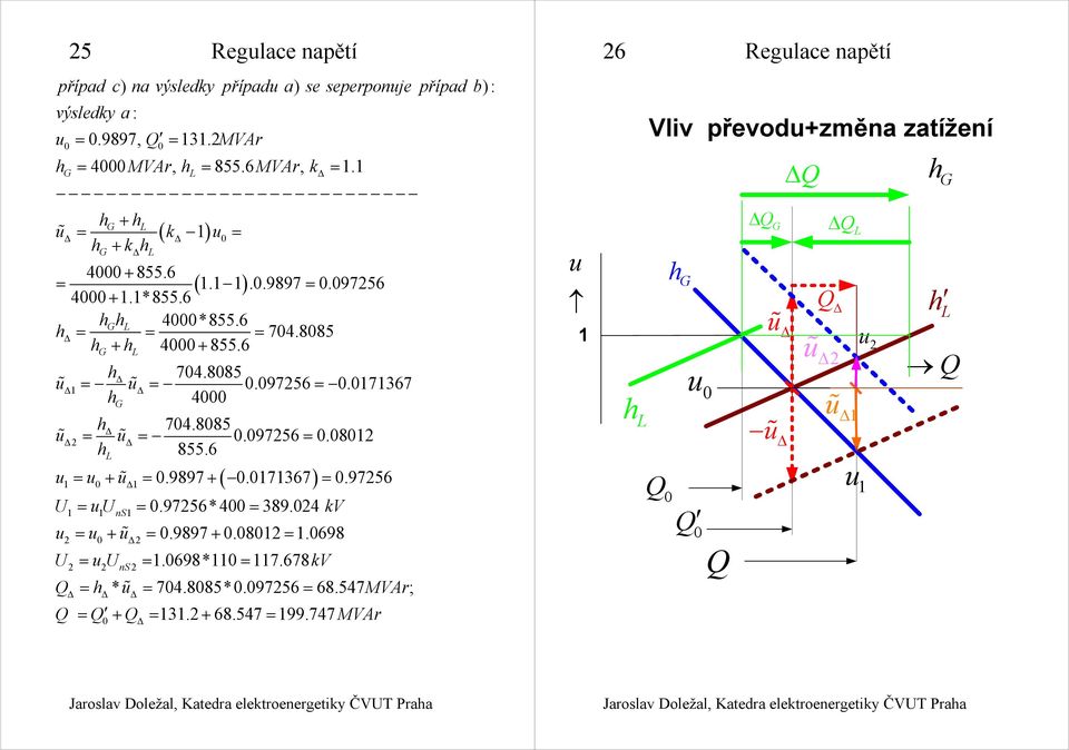 9756* 4 389.4 V +.9897 +.8.698 U U.698* 7.678V ns Q h * 74.885*.9756 68.547 MVAr; Q Q + Q 3. + 68.547 99.