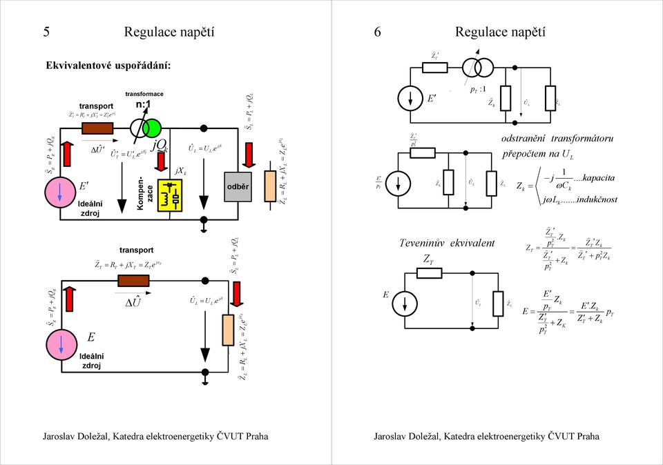 .. indčnost transort j Z R + jx Ze ε S P + jq eveninův evivalent Z Z Z. Z Z Z Z Z Z + + Z Sg Pg + jqg E Ideální zdroj Uˆ ˆ j U U.