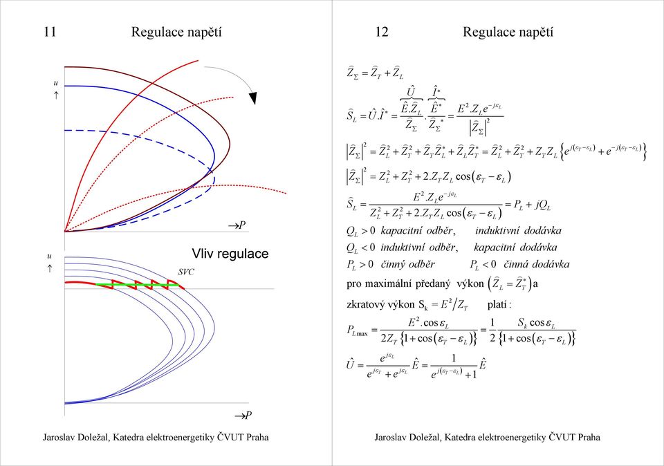 ZZcos( ε ε) > aacitní odběr, indtivní dodáva Q < indtivní odběr, aacitní dodáva P > činný odběr P < činná dodáva ro maximální ředaný výon a ( Z