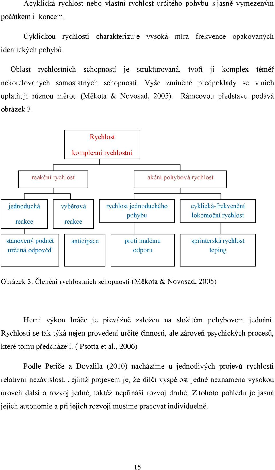 Rámcovou představu podává obrázek 3.