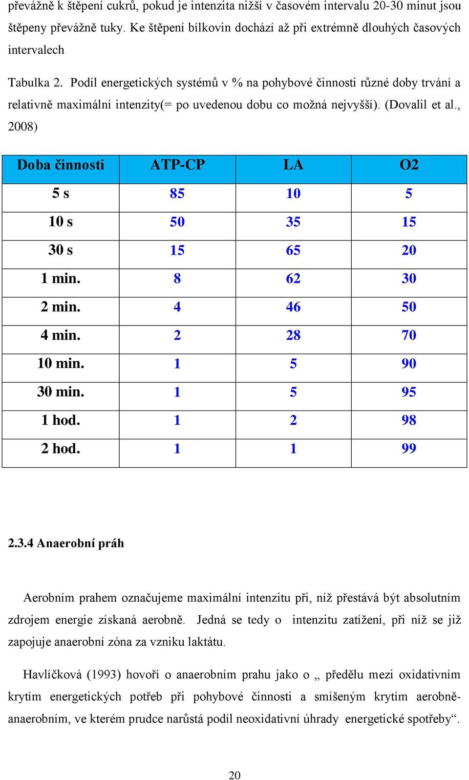 , 2008) Doba činnosti ATP-CP LA O2 5 s 85 10 5 10 s 50 35 15 30 s 15 65 20 1 min. 8 62 30 2 min. 4 46 50 4 min. 2 28 70 10 min. 1 5 90 30 min. 1 5 95 1 hod. 1 2 98 2 hod. 1 1 99 2.3.4 Anaerobní práh Aerobním prahem označujeme maximální intenzitu při, níž přestává být absolutním zdrojem energie získaná aerobně.