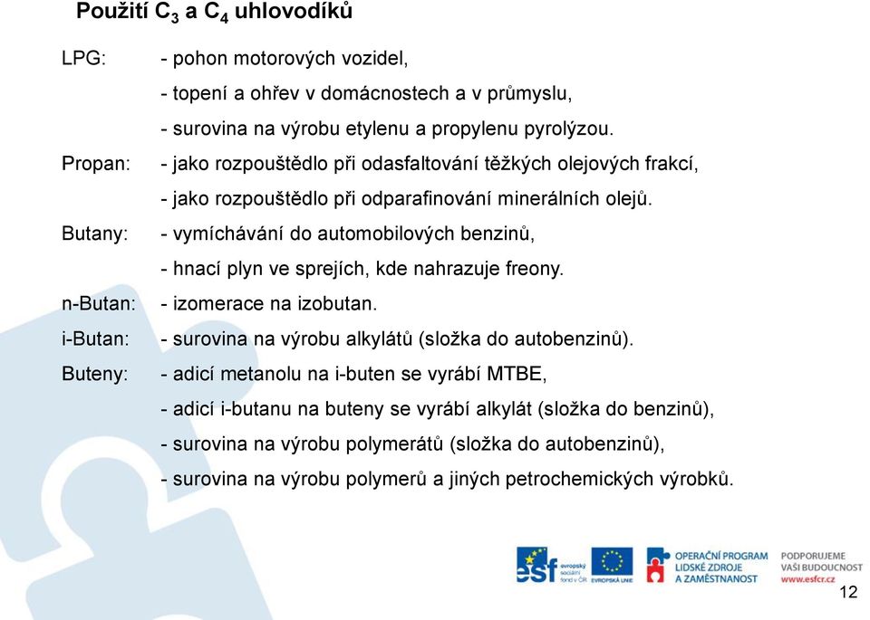 - vymíchávání do automobilových benzinů, - hnací plyn ve sprejích, kde nahrazuje freony. - izomerace na izobutan. - surovina na výrobu alkylátů (složka do autobenzinů).