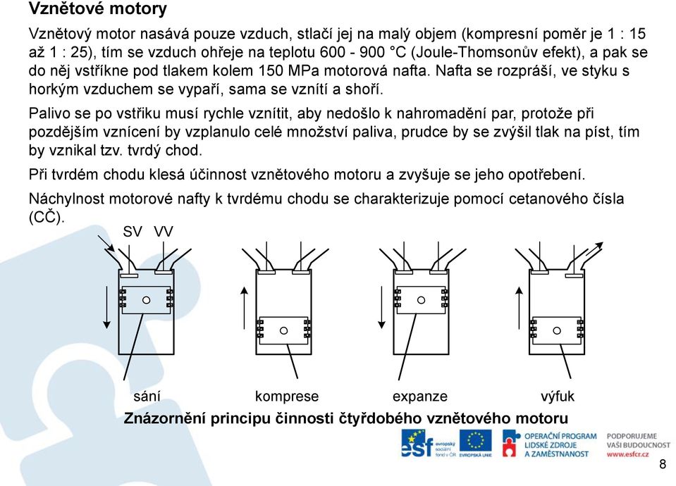 Palivo se po vstřiku musí rychle vznítit, aby nedošlo k nahromadění par, protože při pozdějším vznícení by vzplanulo celé množství paliva, prudce by se zvýšil tlak na píst, tím by vznikal tzv.