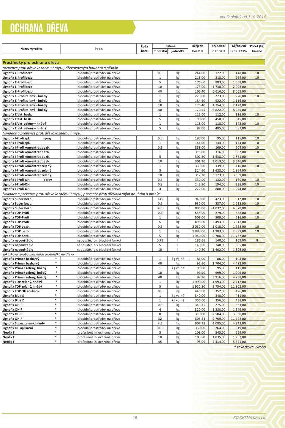 biocidní prostøedek na døevo 10 kg 173,00 1 730,00 2 093,00 Lignofix E-Profi bezb.