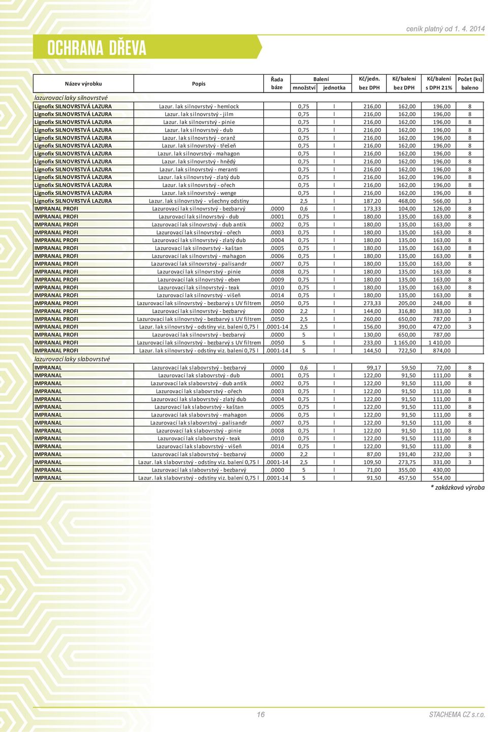 lak silnovrstvý - dub 0,75 l 216,00 162,00 196,00 8 Lignofix SILNOVRSTVÁ LAZURA Lazur. lak silnovrstvý - oranž 0,75 l 216,00 162,00 196,00 8 Lignofix SILNOVRSTVÁ LAZURA Lazur.