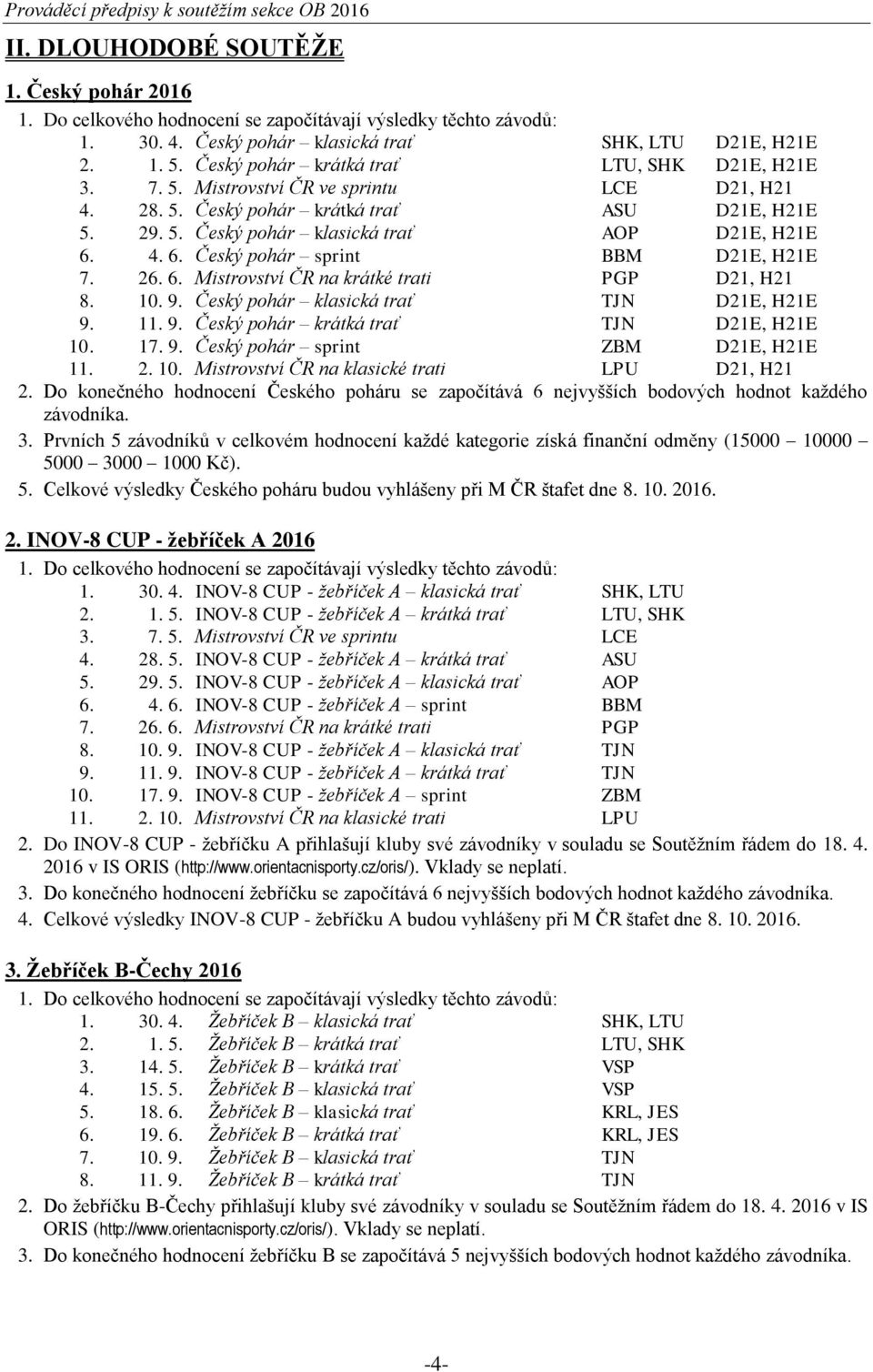 4. 6. Český pohár sprint BBM D21E, H21E 7. 26. 6. Mistrovství ČR na krátké trati PGP D21, H21 8. 10. 9. Český pohár klasická trať TJN D21E, H21E 9. 11. 9. Český pohár krátká trať TJN D21E, H21E 10.