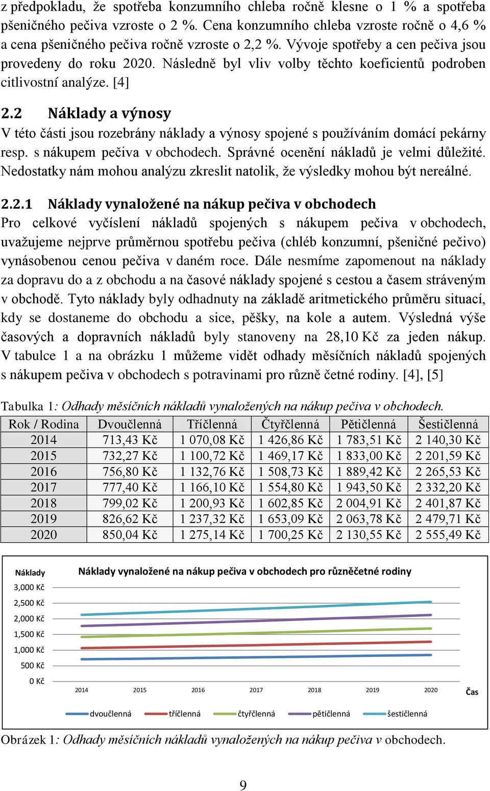 2 Náklady a výnosy V této části jsou rozebrány náklady a výnosy spojené s používáním domácí pekárny resp. s nákupem pečiva v obchodech. Správné ocenění nákladů je velmi důležité.