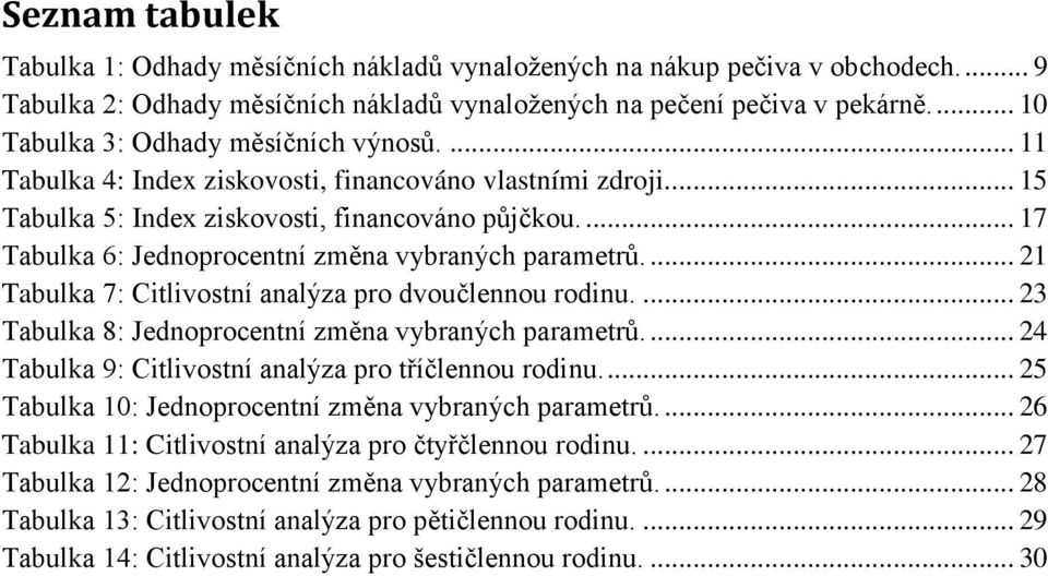 ... 17 Tabulka 6: Jednoprocentní změna vybraných parametrů.... 21 Tabulka 7: Citlivostní analýza pro dvoučlennou rodinu.... 23 Tabulka 8: Jednoprocentní změna vybraných parametrů.