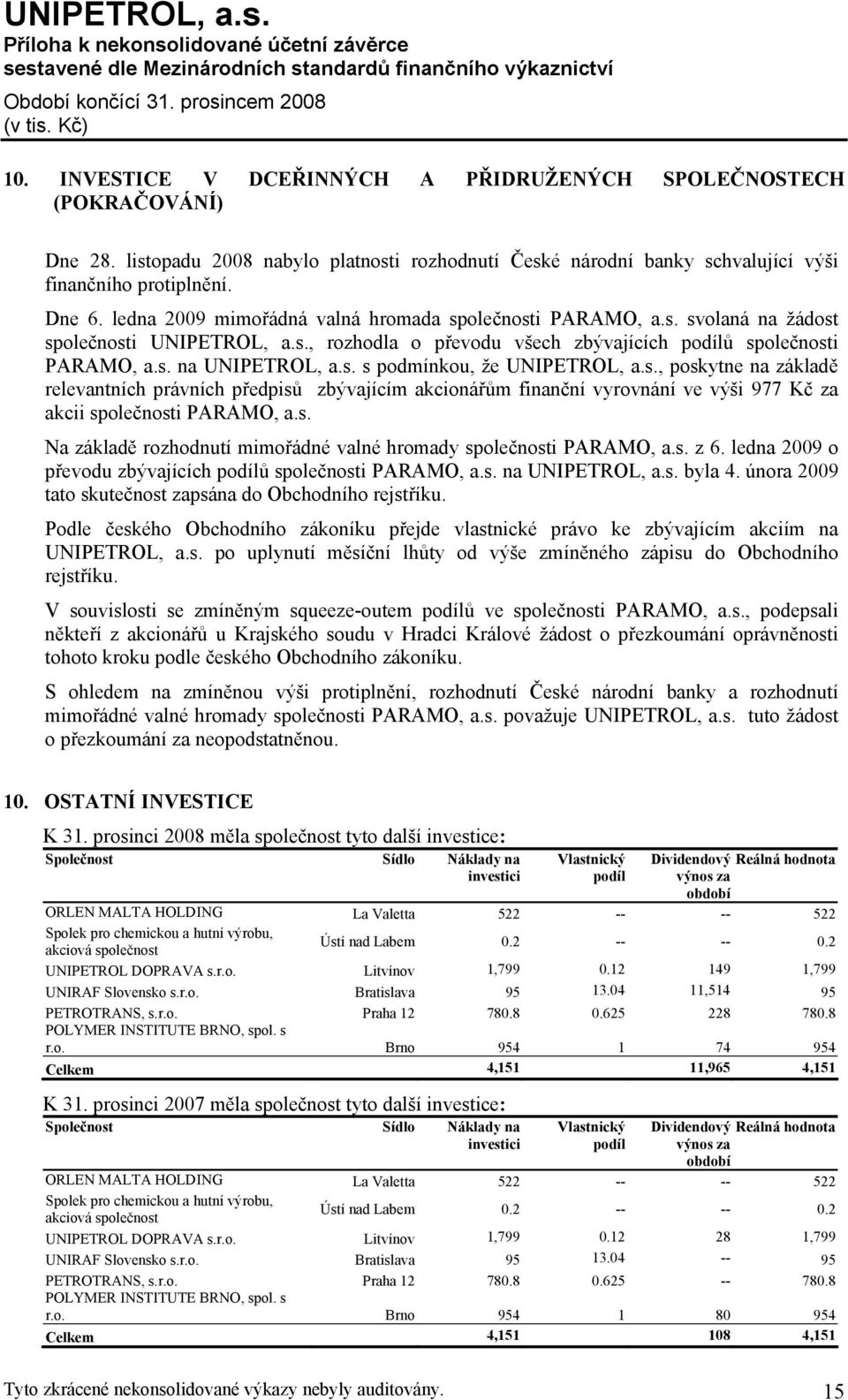 s., poskytne na základě relevantních právních předpisů zbývajícím akcionářům finanční vyrovnání ve výši 977 Kč za akcii společnosti PARAMO, a.s. Na základě rozhodnutí mimořádné valné hromady společnosti PARAMO, a.