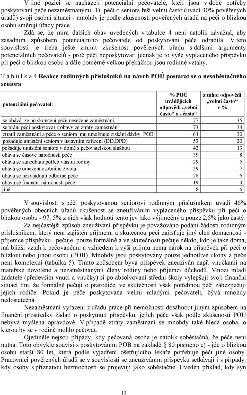 Zdá se, že míra dalších obav uvedených v tabulce 4 není natolik závažná, aby zásadním způsobem potenciálního pečovatele od poskytování péče odradila.