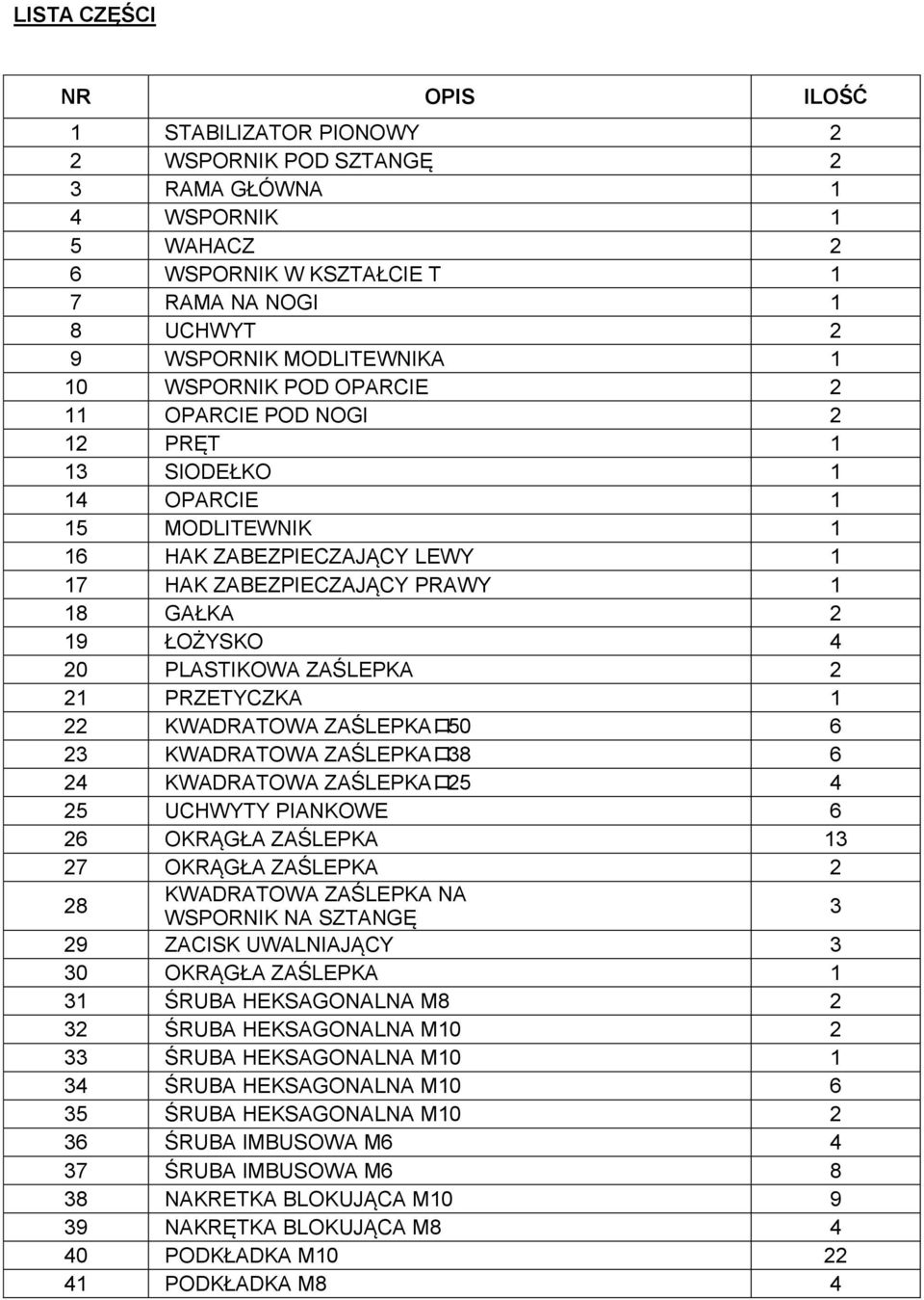 PLASTIKOWA ZAŚLEPKA 2 21 PRZETYCZKA 1 22 KWADRATOWA ZAŚLEPKA 口 50 6 23 KWADRATOWA ZAŚLEPKA 口 38 6 24 KWADRATOWA ZAŚLEPKA 口 25 4 25 UCHWYTY PIANKOWE 6 26 OKRĄGŁA ZAŚLEPKA 13 27 OKRĄGŁA ZAŚLEPKA 2 28