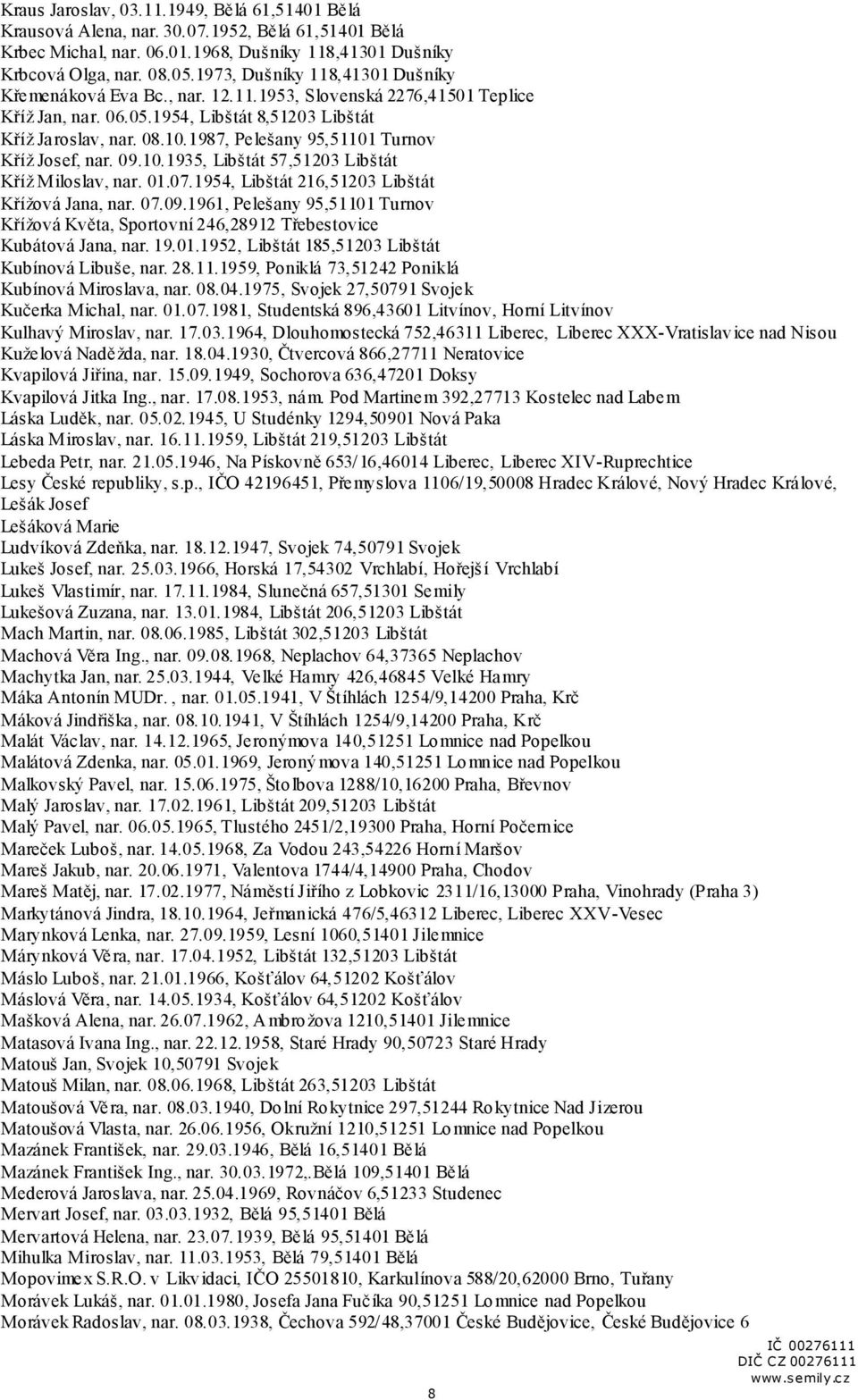 1987, Pelešany 95,51101 Turnov Kříž Josef, nar. 09.10.1935, Libštát 57,51203 Libštát Kříž Miloslav, nar. 01.07.1954, Libštát 216,51203 Libštát Křížová Jana, nar. 07.09.1961, Pelešany 95,51101 Turnov Křížová Květa, Sportovní 246,28912 Třebestovice Kubátová Jana, nar.