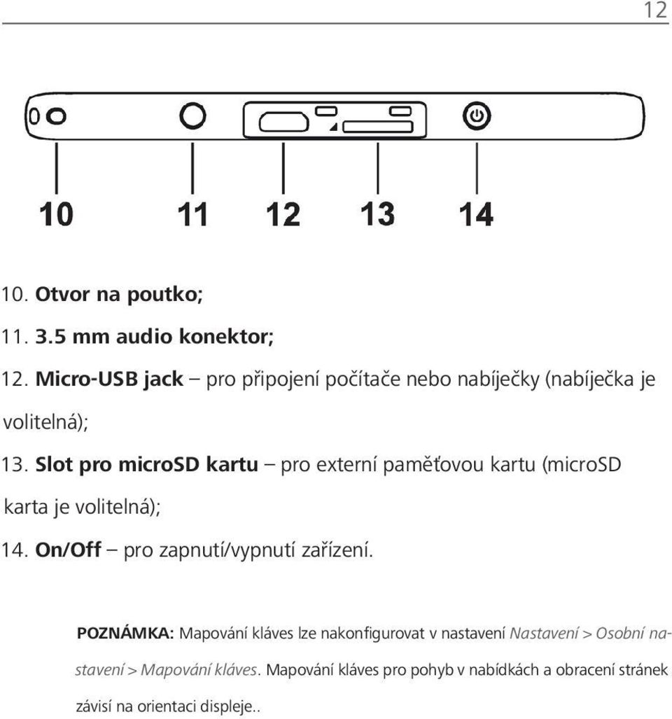 Slot pro microsd kartu pro externí paměťovou kartu (microsd karta je volitelná); 14.